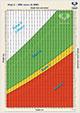 Chart 1
