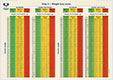Current weight – previous weight 3 to 6 months ago