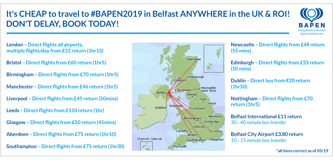 belfast-travel